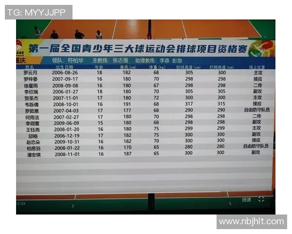 赛后分析：北京排球队与杭州排球队实力对比及比赛亮点总结